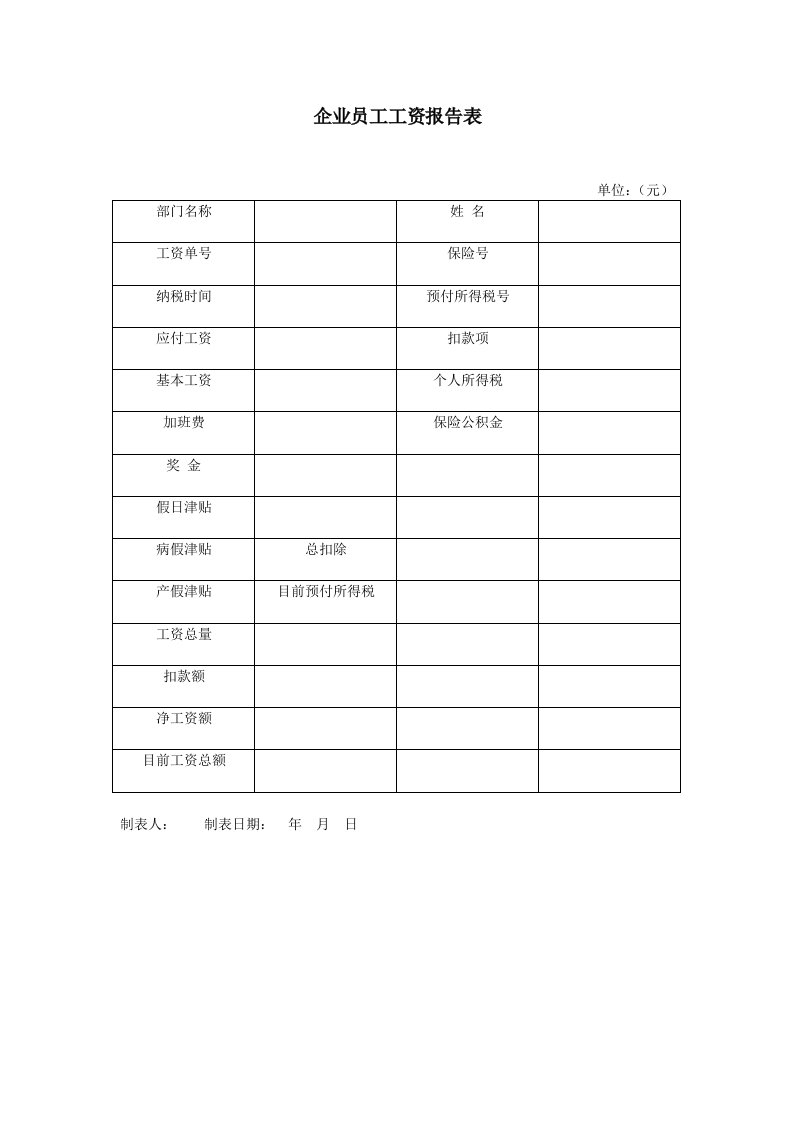 表格模板-企业员工工资报告表