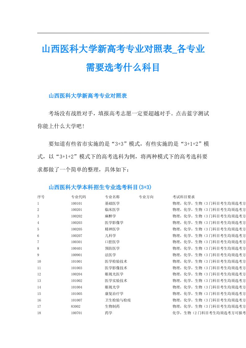 山西医科大学新高考专业对照表各专业需要选考什么科目