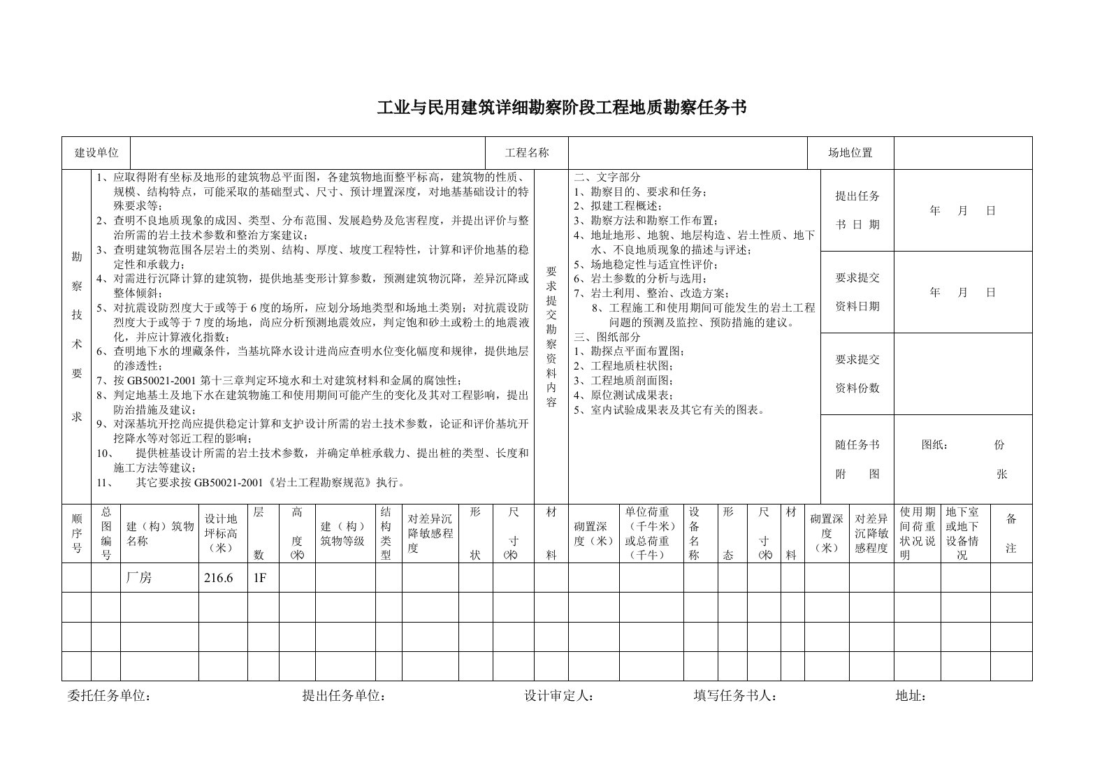 详细勘察阶段勘察任务书