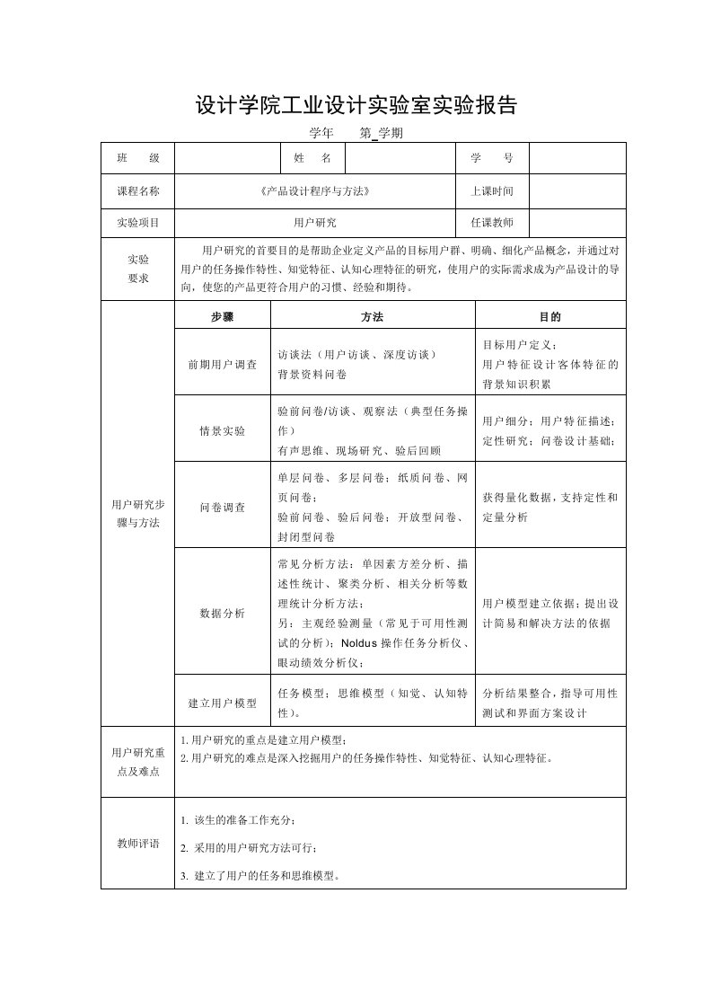 工业设计实验报告模板