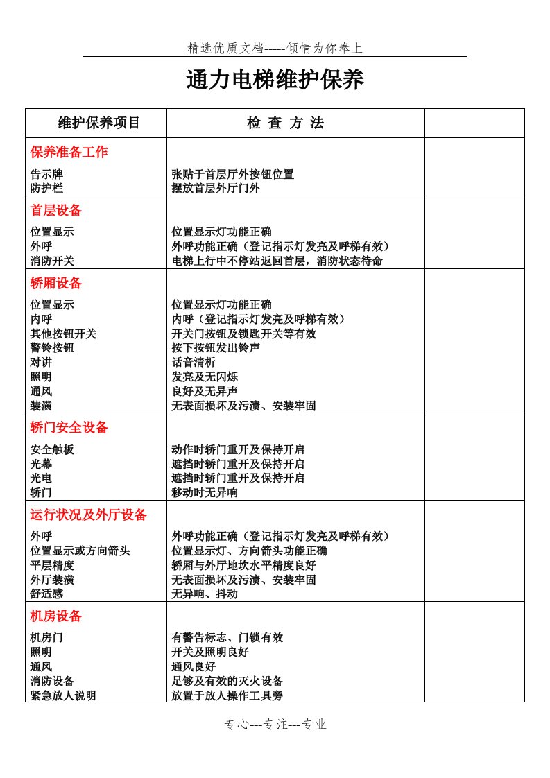 通力电梯维护保养(共3页)