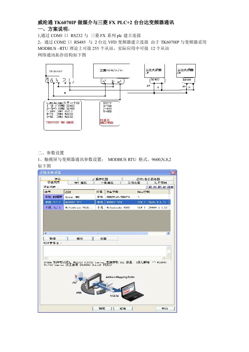 威纶通TK6070IP做媒介与三菱FX