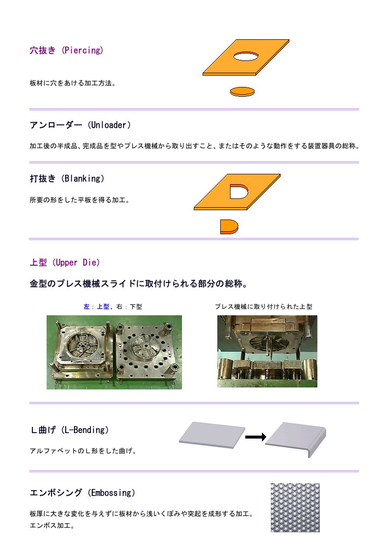 模具设计-冲压模具日语附图30页