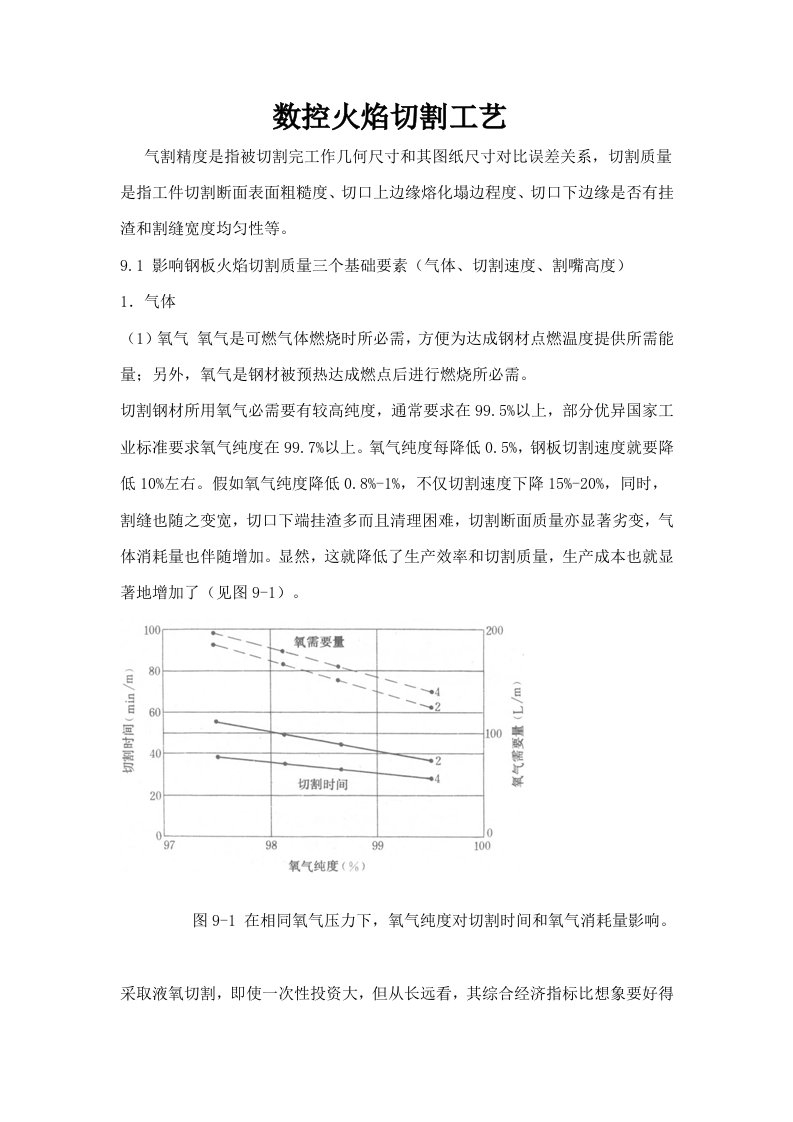 数控火焰切割工艺—下料工必备样稿