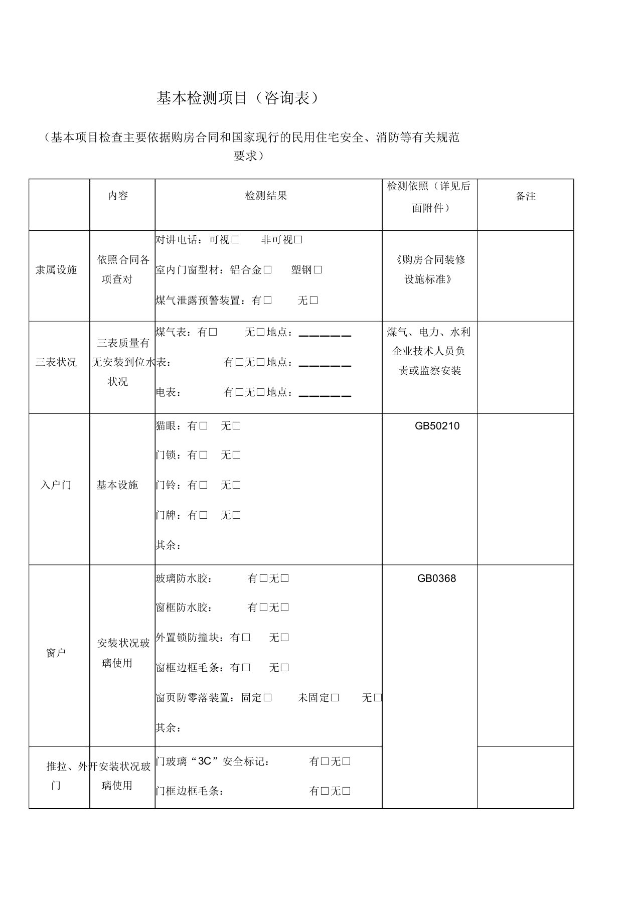 验房报告