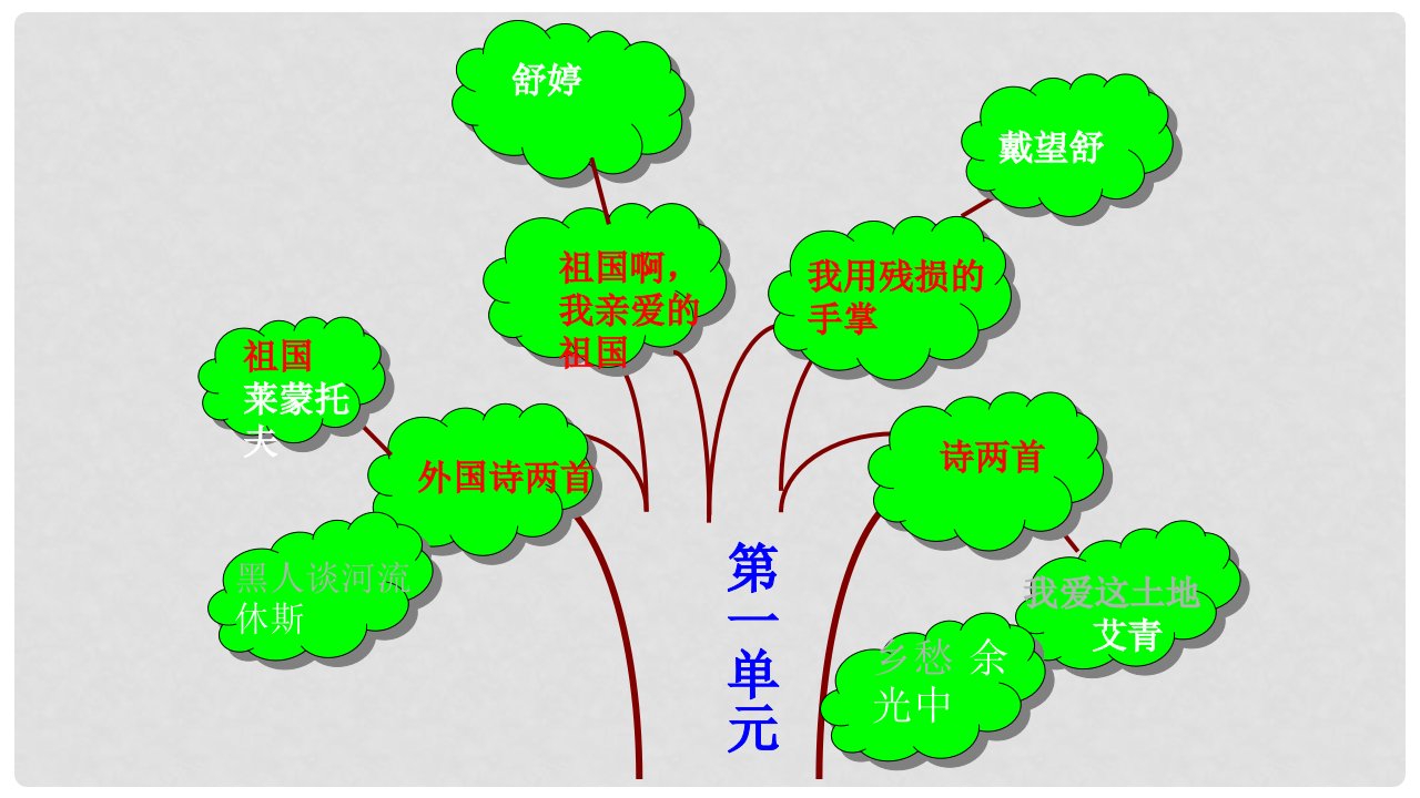 内蒙古乌审旗无定河镇河南学校九年级语文下册