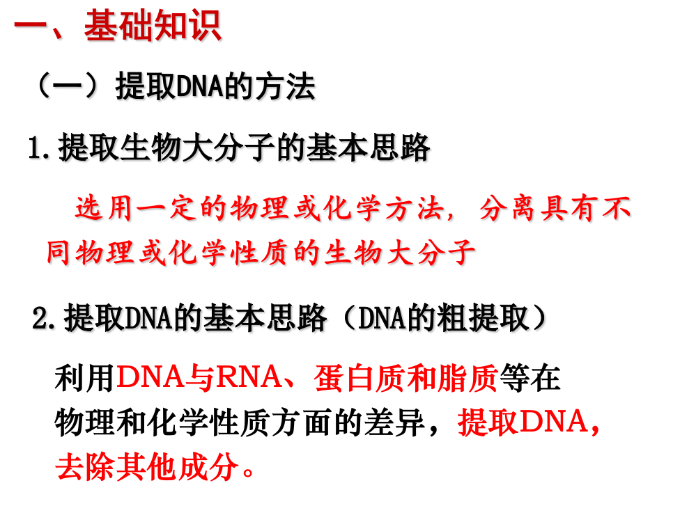 优质课DNA的粗提取与鉴定