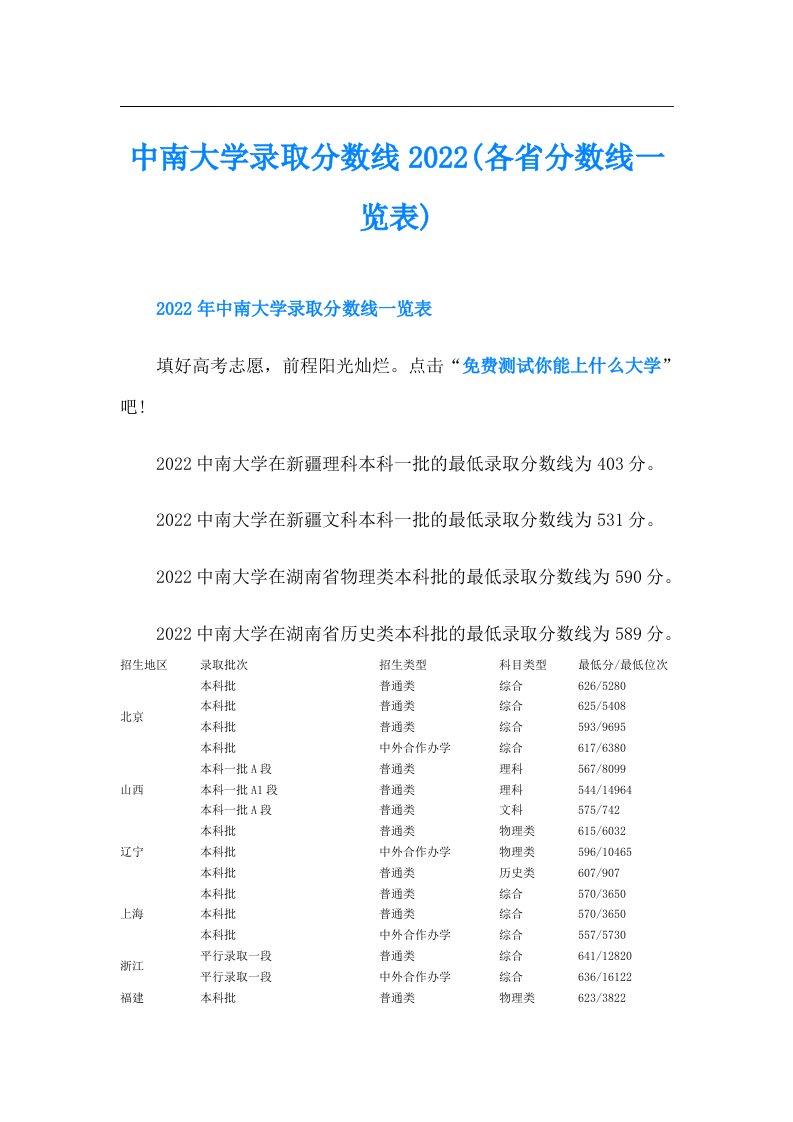 中南大学录取分数线(各省分数线一览表)