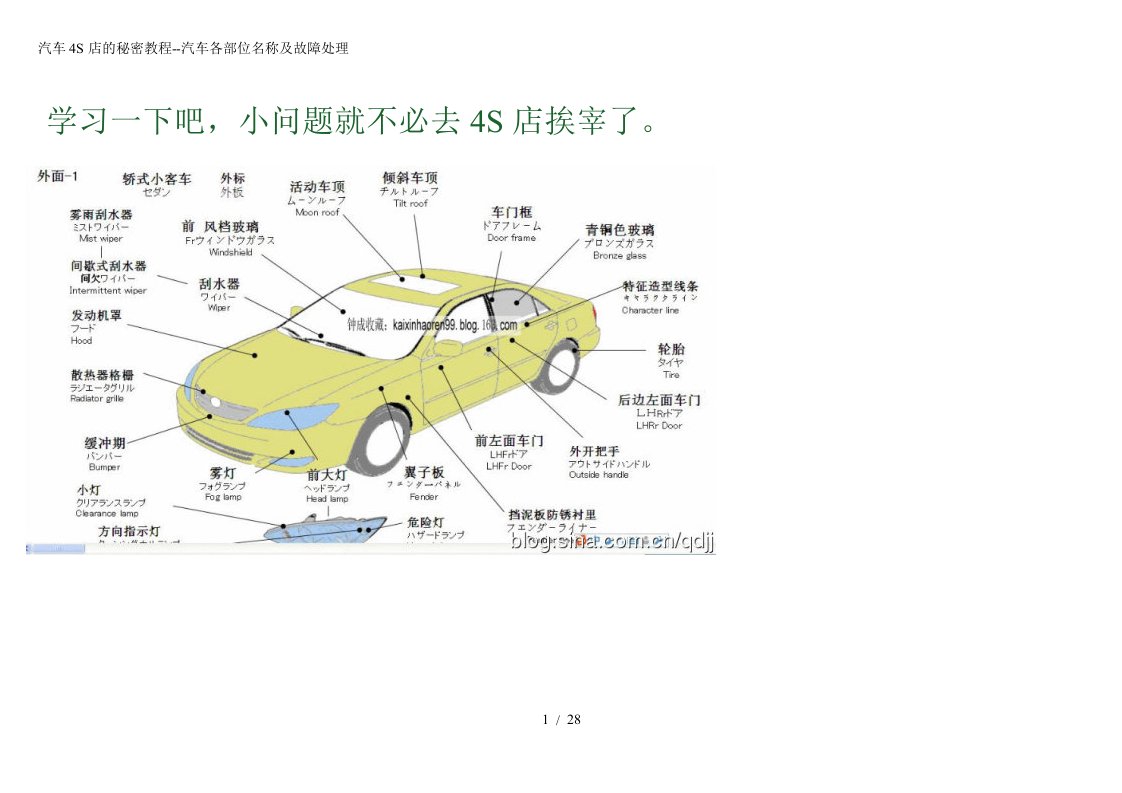 汽车4S店的秘密教程