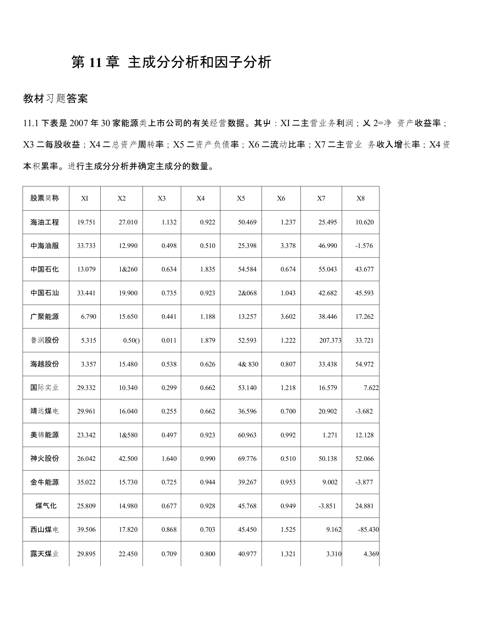 【精品】第11章主成分分析和因子分析习题答案