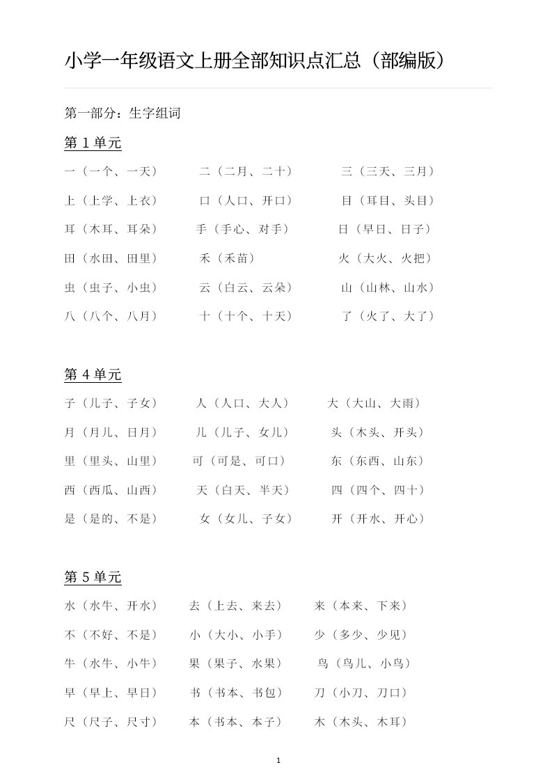 小学一年级语文上册全部知识点汇总(部编版)