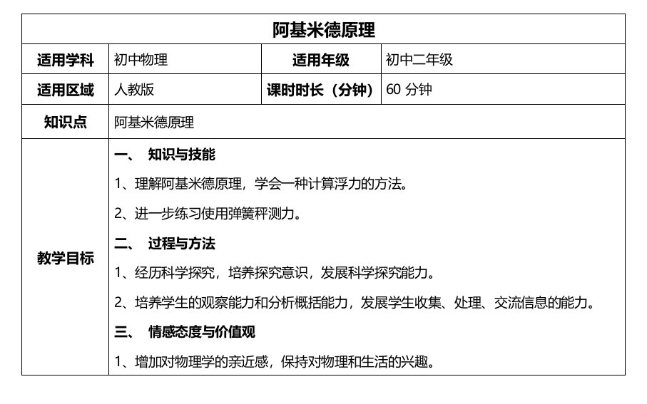 八年级第十章10.2阿基米德原理