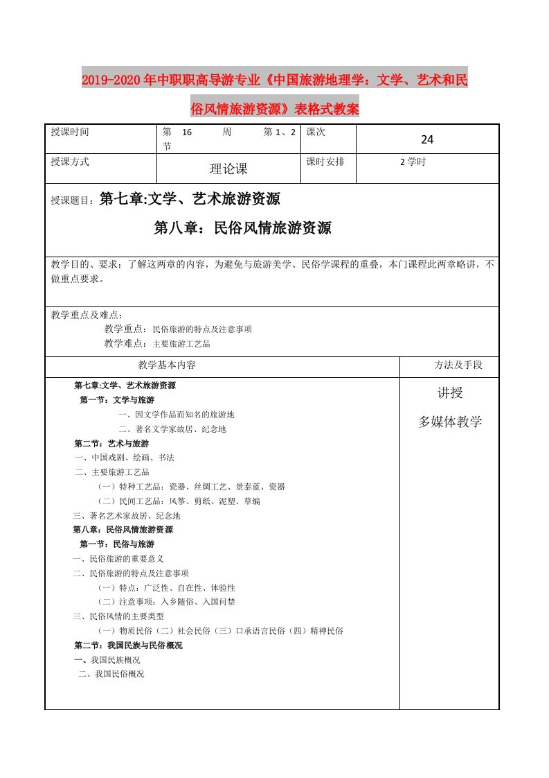 2019-2020年中职职高导游专业《中国旅游地理学：文学、艺术和民俗风情旅游资源》表格式教案