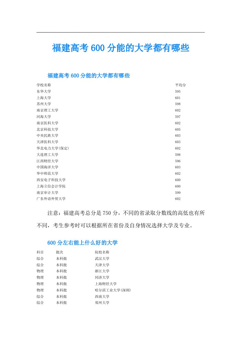 福建高考600分能的大学都有哪些