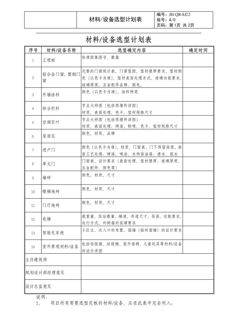 （房地产）材料设备选型计划表