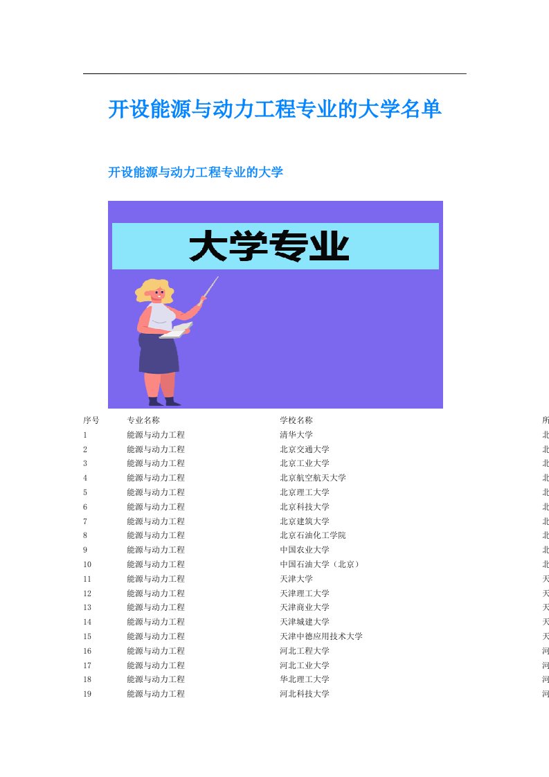 开设能源与动力工程专业的大学名单