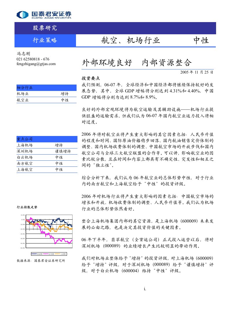 航空、机场行业06年策略报告