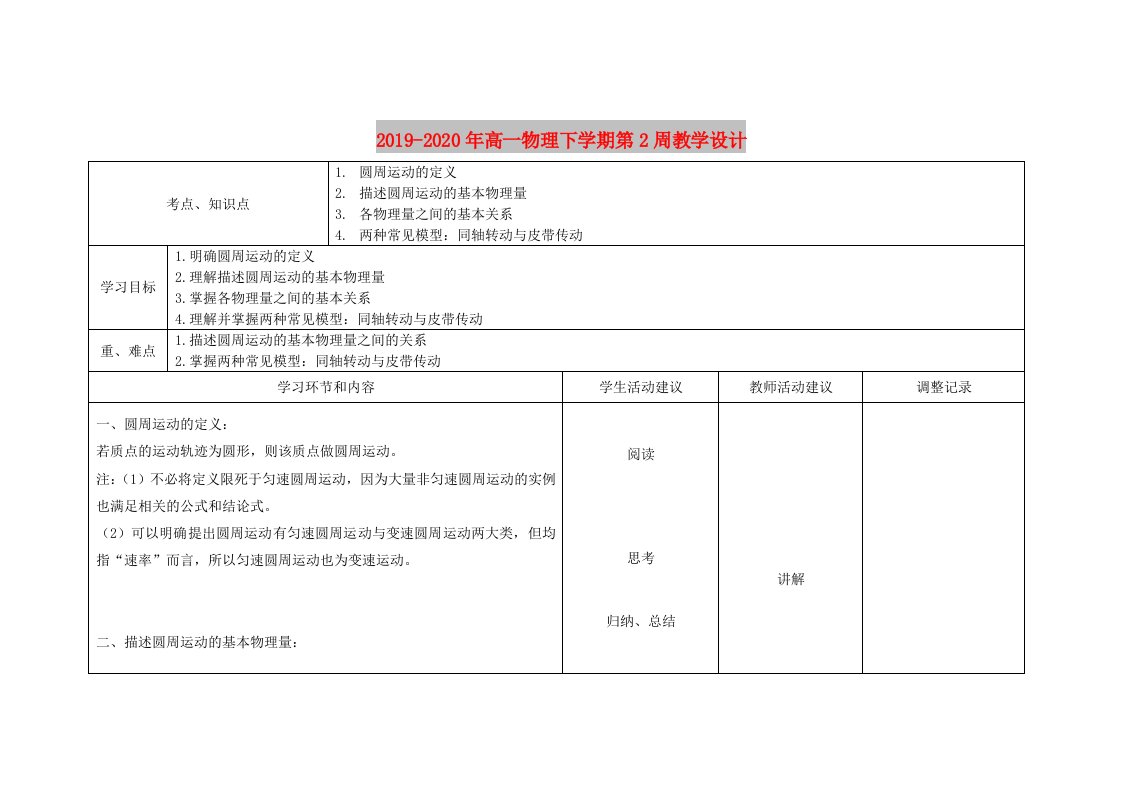 2019-2020年高一物理下学期第2周教学设计