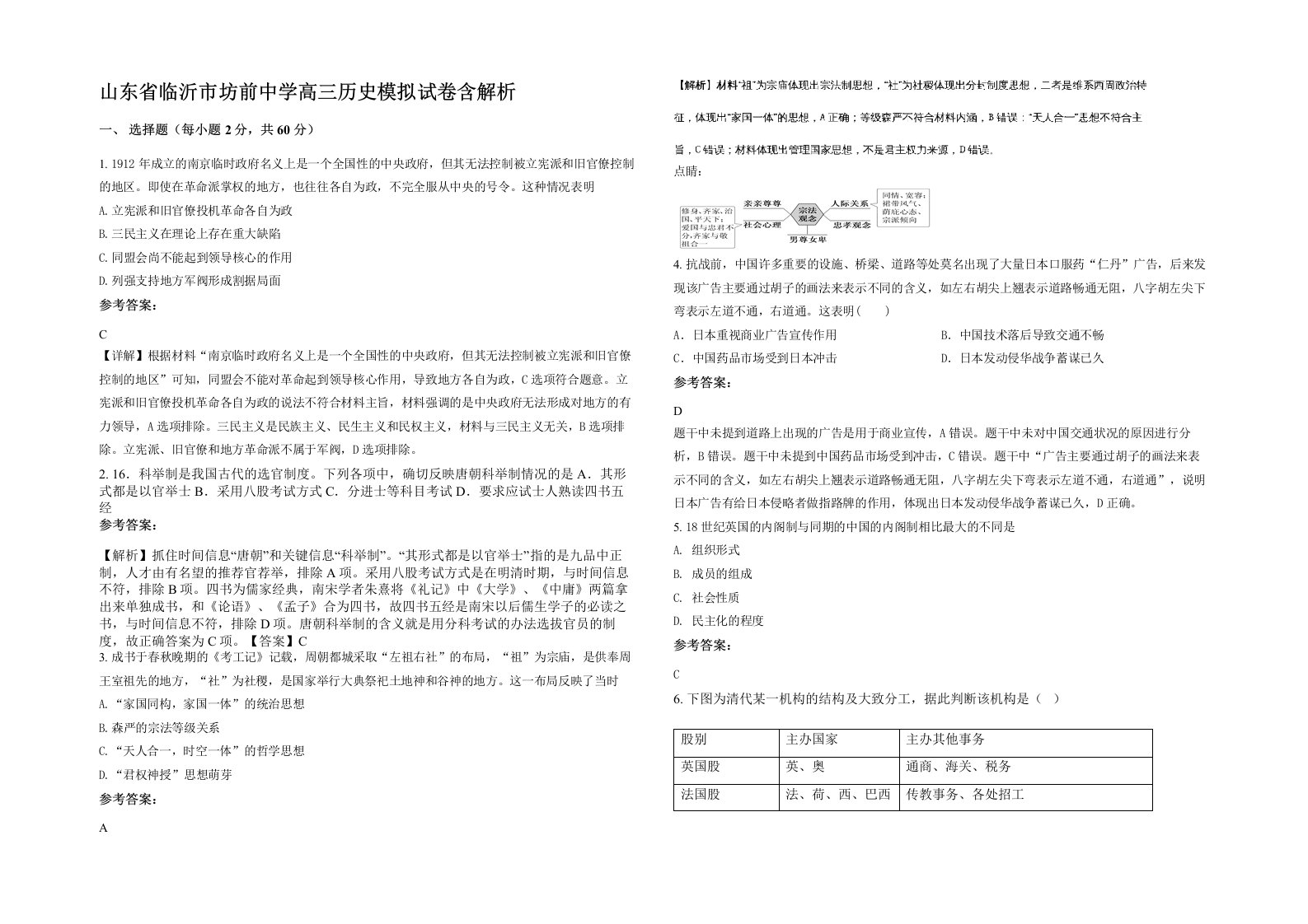 山东省临沂市坊前中学高三历史模拟试卷含解析