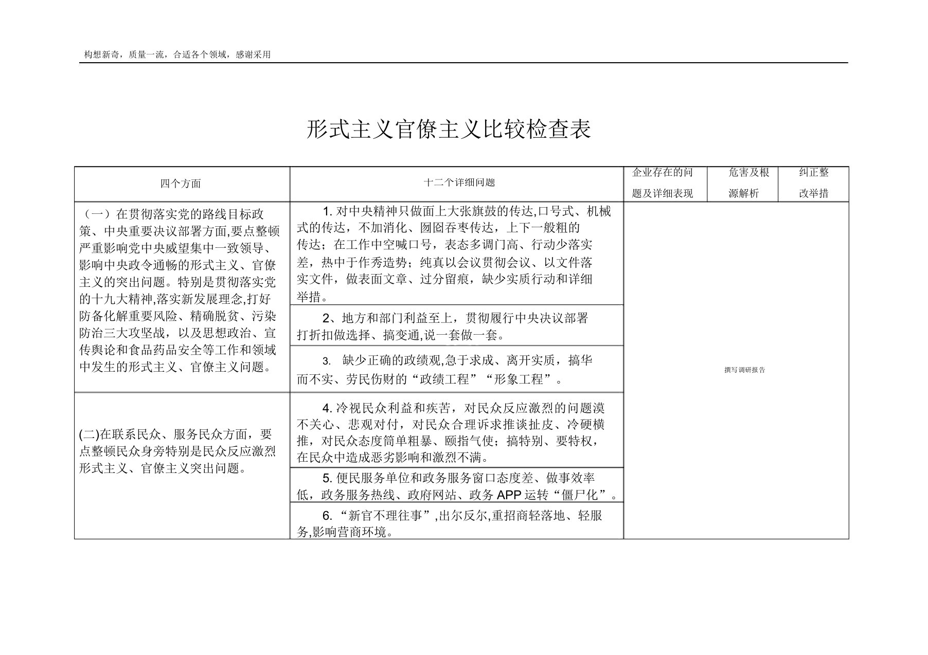 形式主义官僚主义对照检查表格