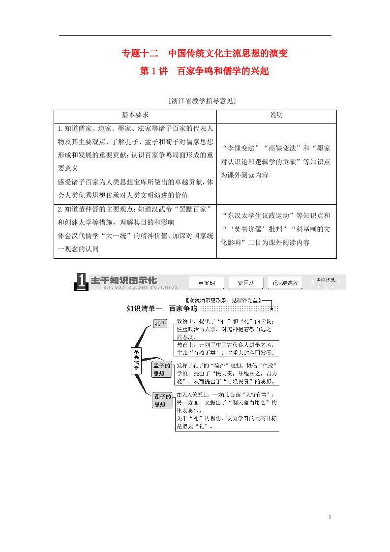 高考历史总复习