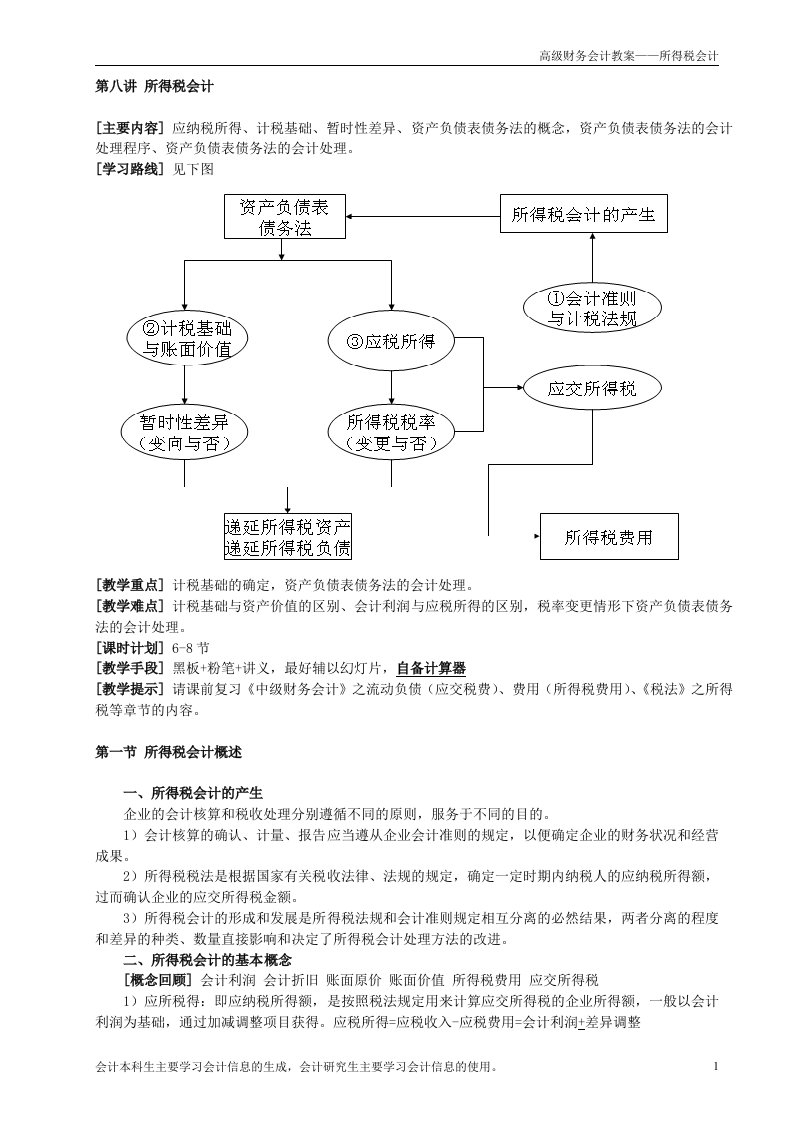 高级财务会计教案8-所得税会计