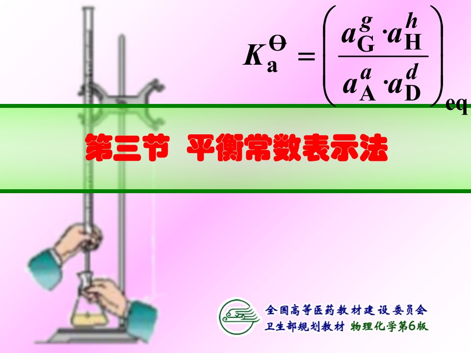 平衡常数的表示法