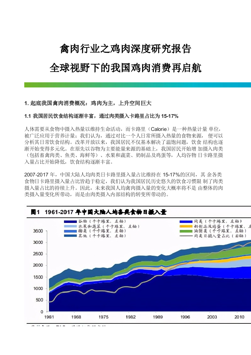 禽肉行业之鸡肉深度研究报告-全球视野下的我国鸡肉消费再启航