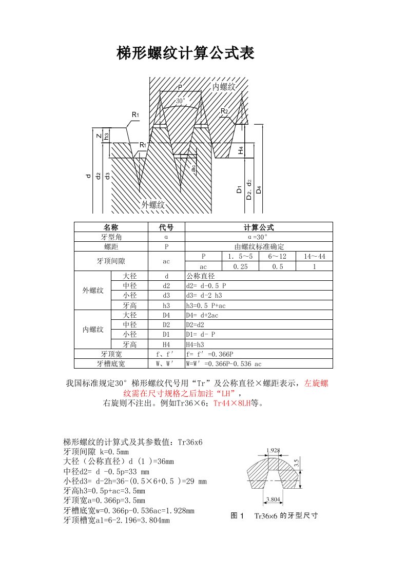 梯形螺纹计算表