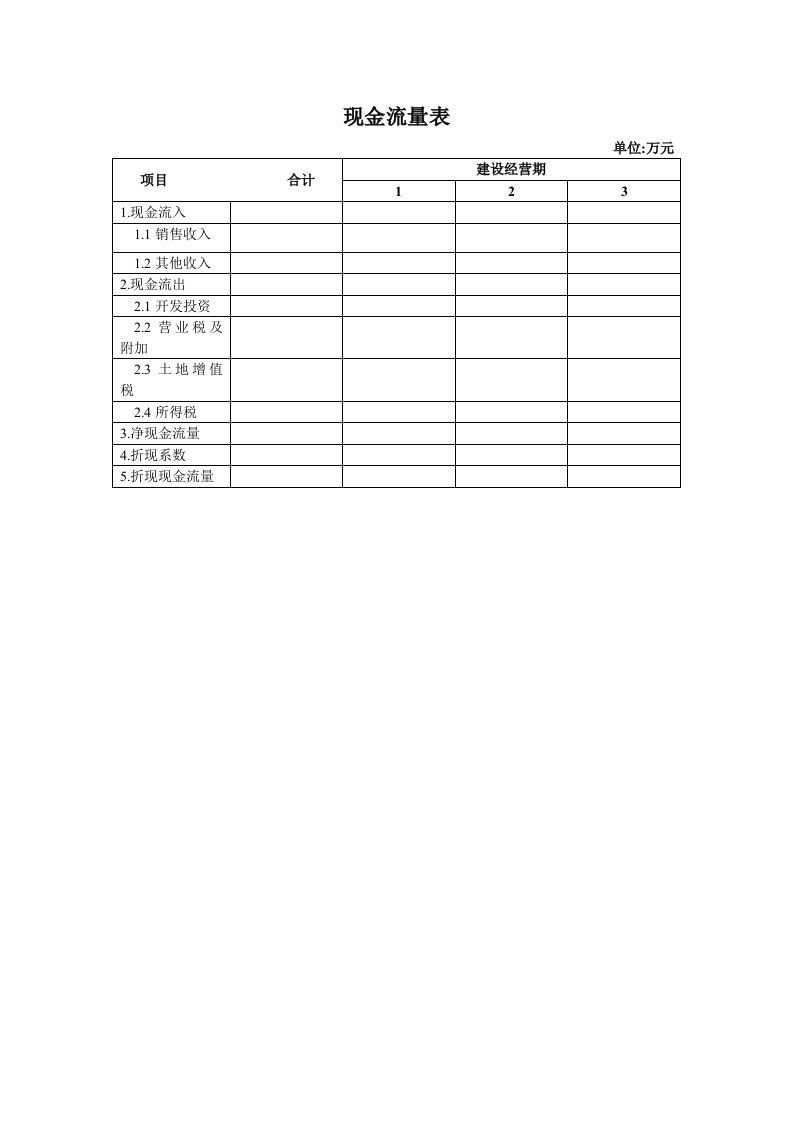 建筑资料-现金流量表