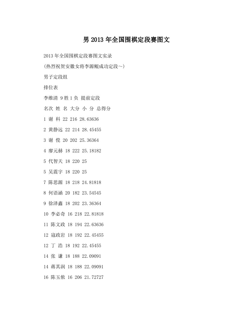 男2013年全国围棋定段赛图文