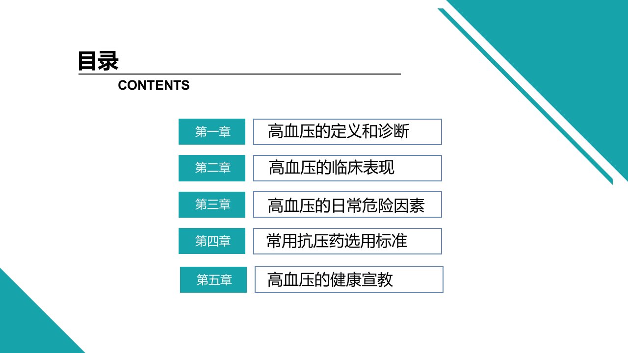 全国高血压日宣讲课件