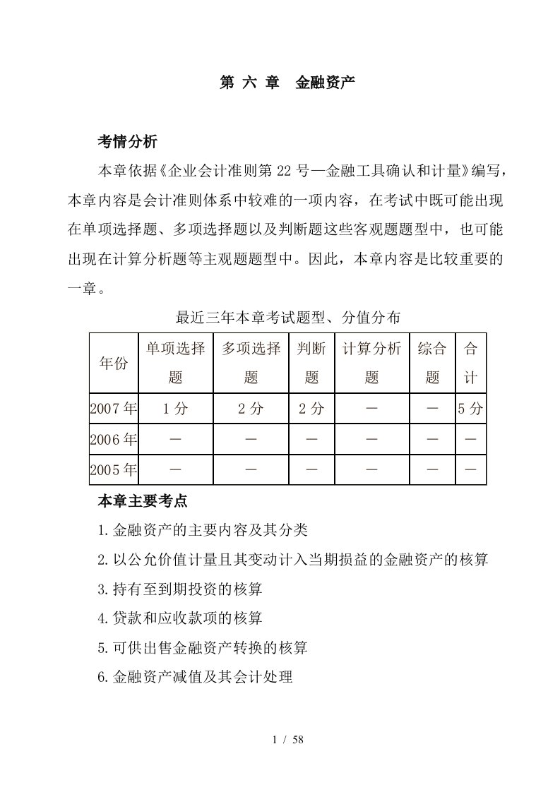 金融资产的管理工具