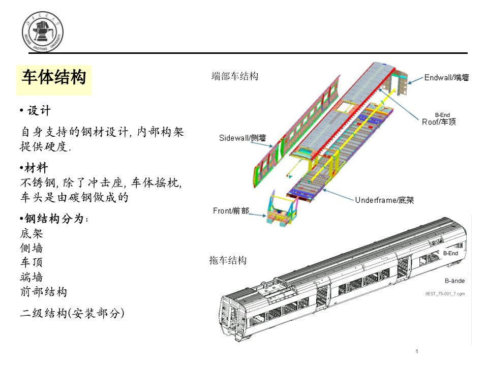 动车组车体结构简介