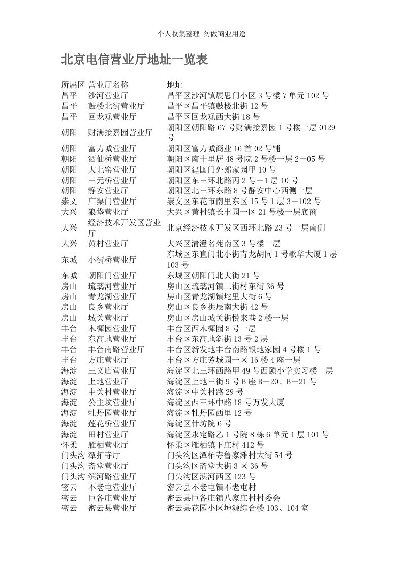 北京电信营业厅地址一览表