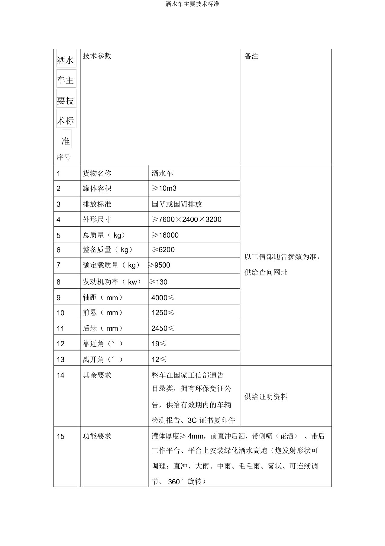 洒水车主要技术标准