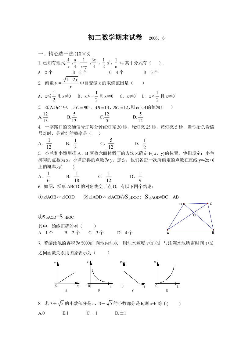 【小学中学教育精选】06-06-13八下期末试卷