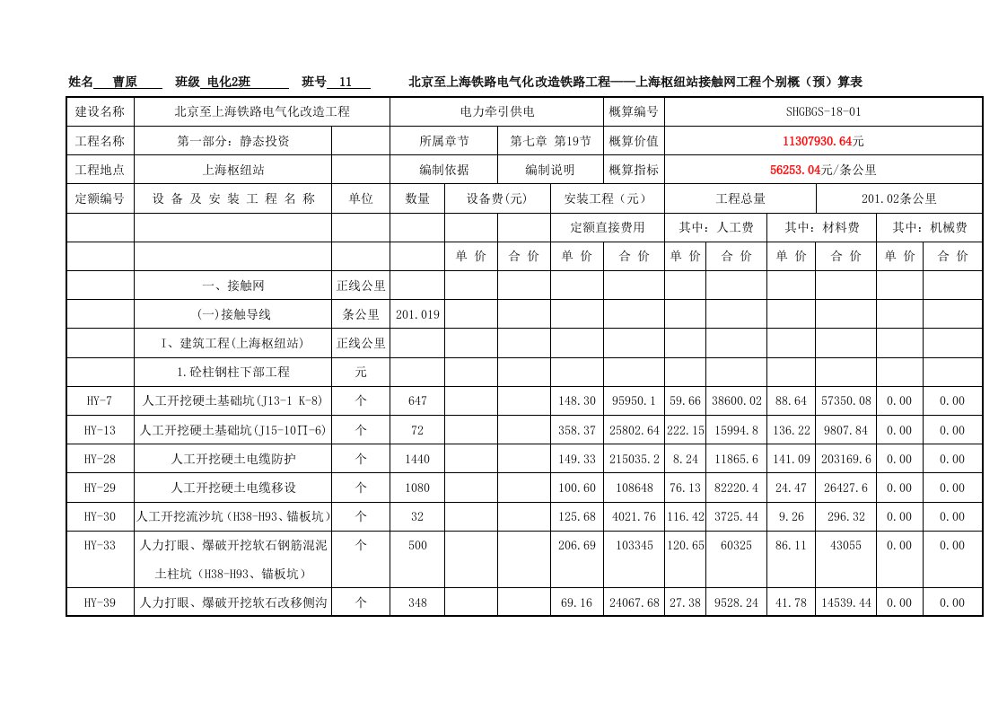 铁路电力牵引供电工程预算实训(范本)