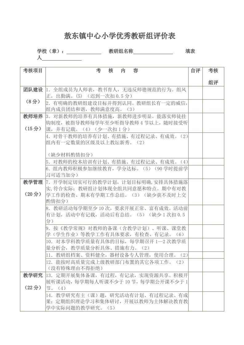 敖东镇中心小学优秀教研组评价表