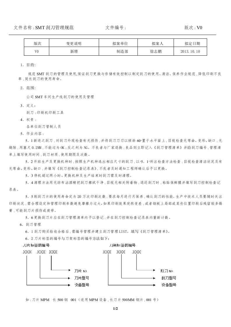 SMT刮刀管理规范