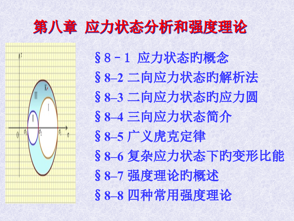 学生应力状态分析和强度理论