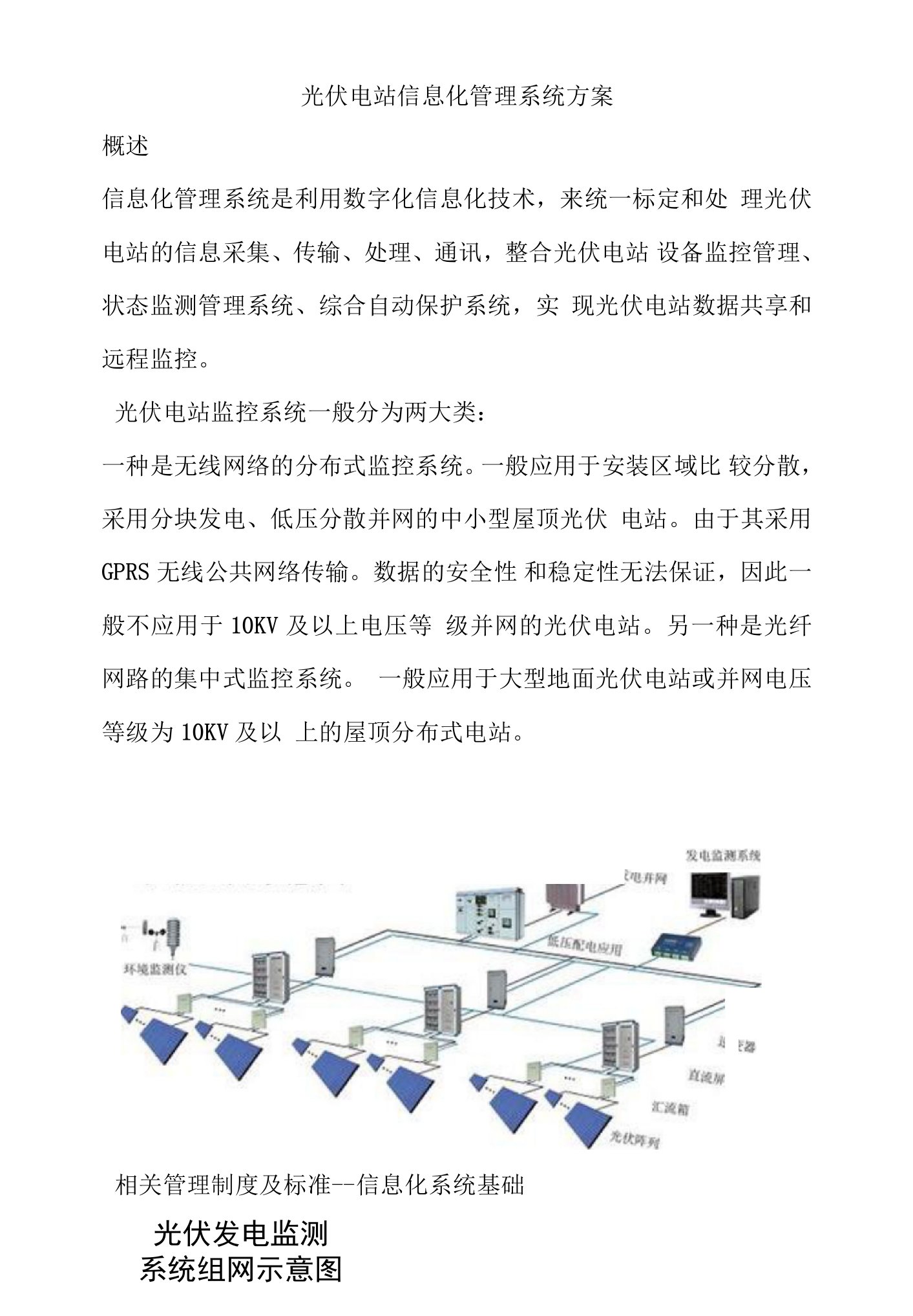 光伏电站信息化管理系统方案