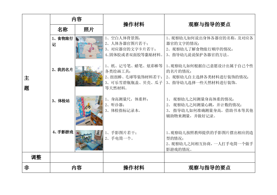 幼儿园大班主题《我自己》个别化学习