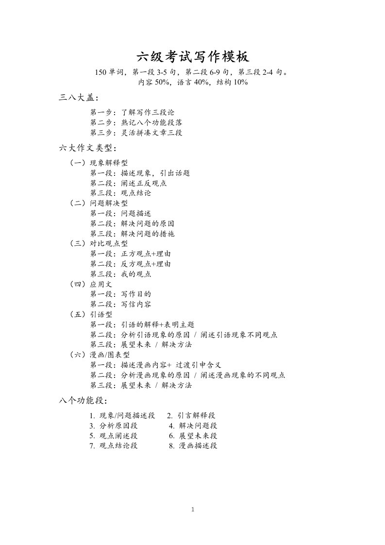 大学英语六级考试写作模板