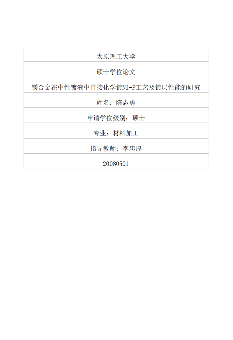 硕士论文-镁合金在中性镀液中直接化学镀NiP工艺及镀层性能的