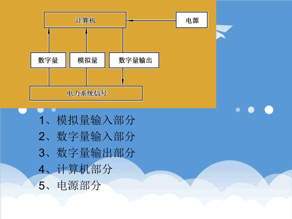 电力行业-第三章电力系统远动技术