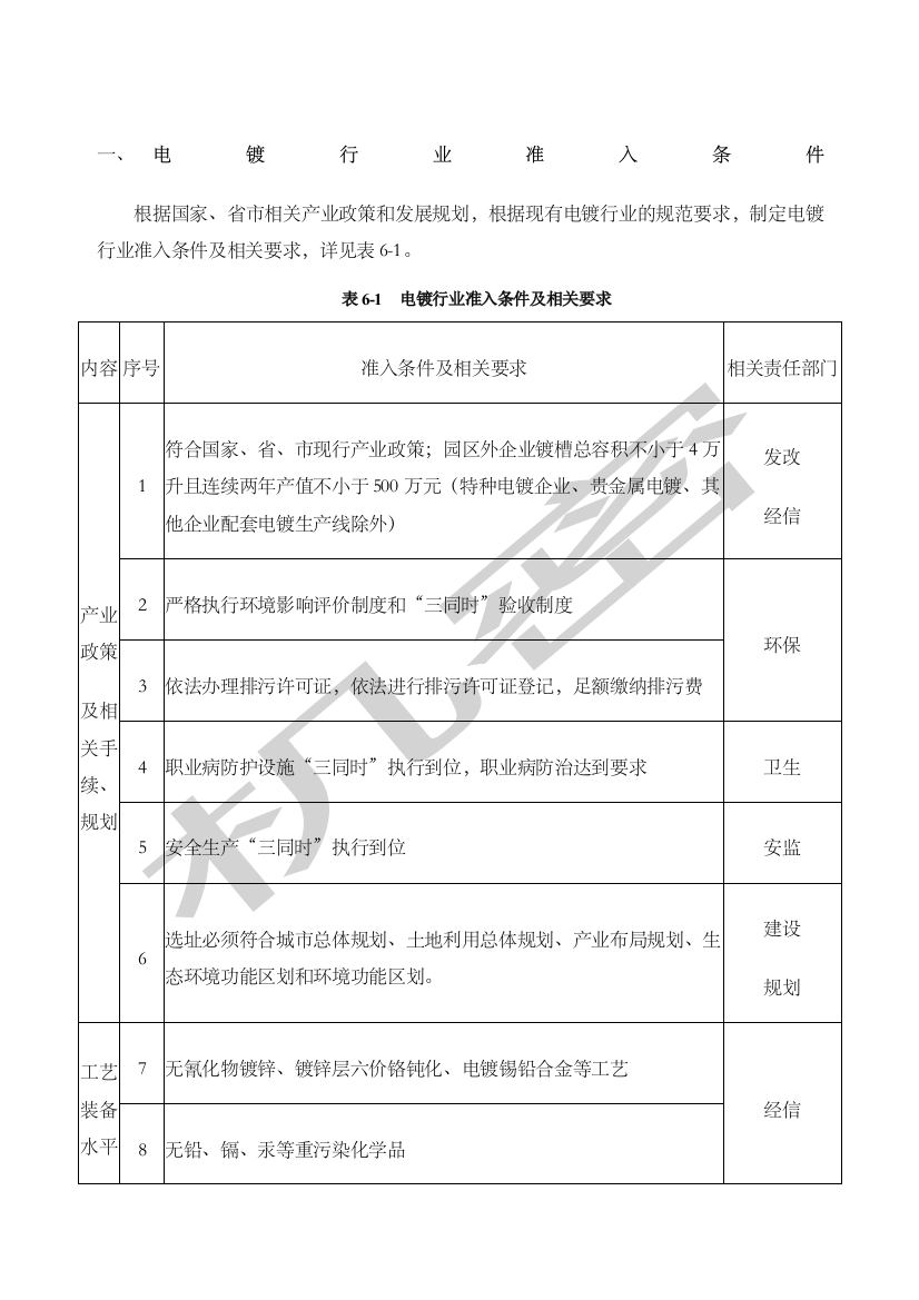 电镀行业准入条件