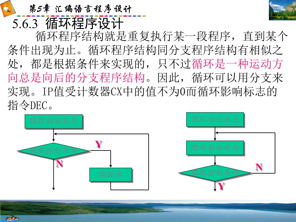 汇编语言循环程序设计