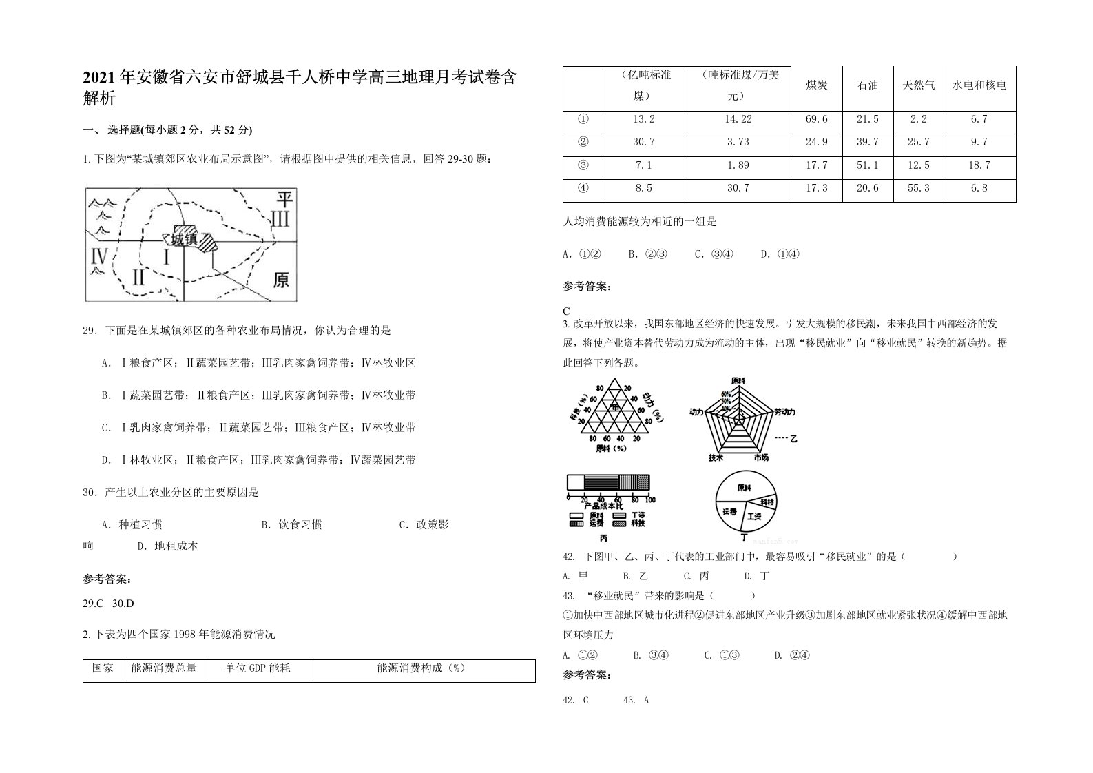 2021年安徽省六安市舒城县千人桥中学高三地理月考试卷含解析