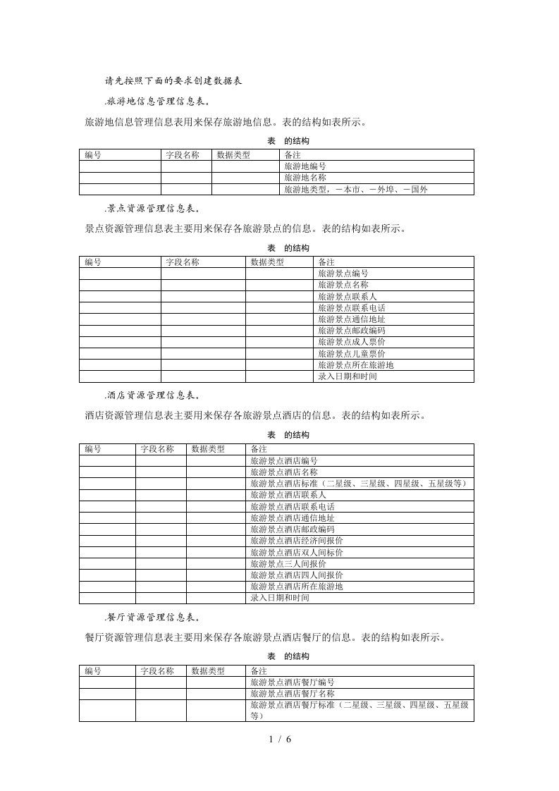 请先按照下面的要求创建数据表